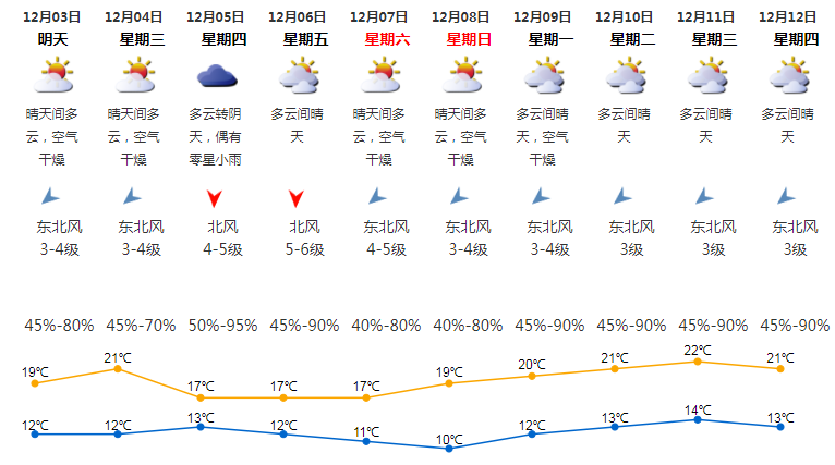 09d5626f7f504fb1b967753068dda499.png