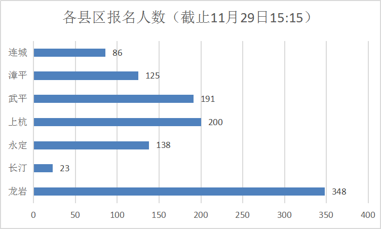 智利人口2020总人数量_智利李连杰老婆(2)