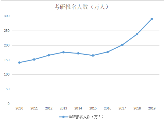 挪威人口数量_太美景 冰雪奇缘2 里的场景竟真实存在 你想低调也不行了(2)