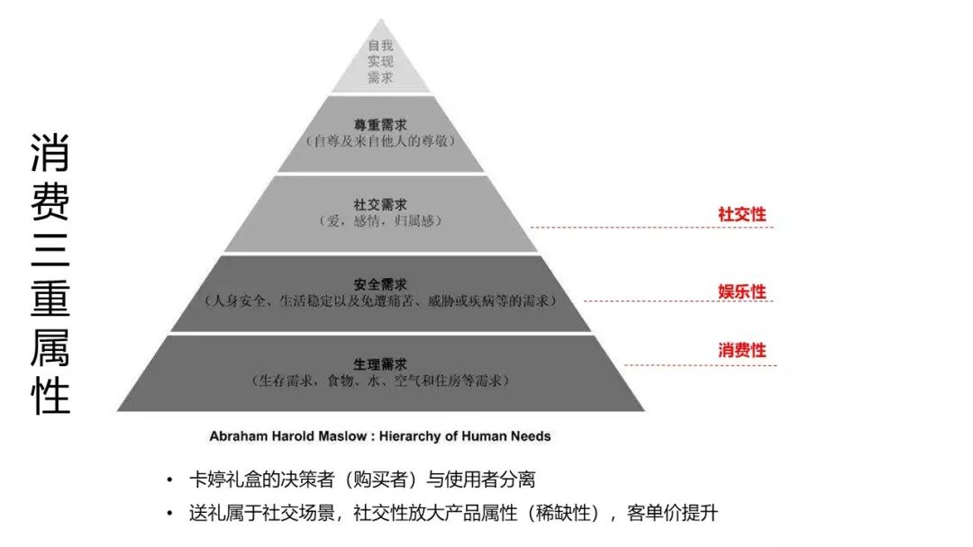 列举典型的人口社会学理论_网络社会学理论(2)