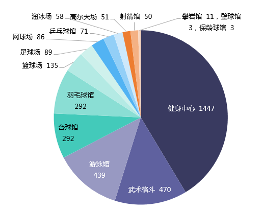 无论有一个多么大的经济总量排名_世界经济总量排名