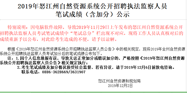 怒江州2019年人口出生率_怒江州地图