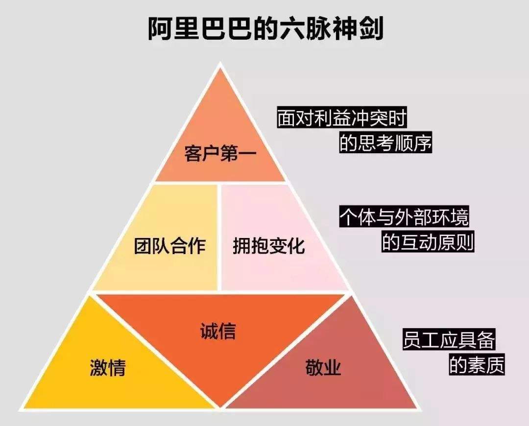 下马渡人口_人口老龄化(3)