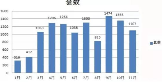 诸暨人口_诸暨最新人口数据统计出来了 猜猜看男女比例如何