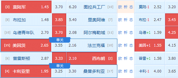 美因茨gdp_图文 揭秘 全世界开车最快的男人们的癖好(2)