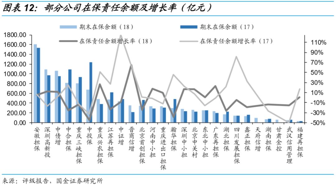 深圳经济总量中高新技术占比(3)