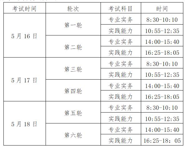 华州区2020年GDP_2020年世界gdp排名(2)