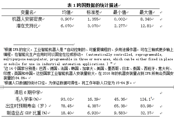 人口老龄化的参考文献_人口老龄化(2)