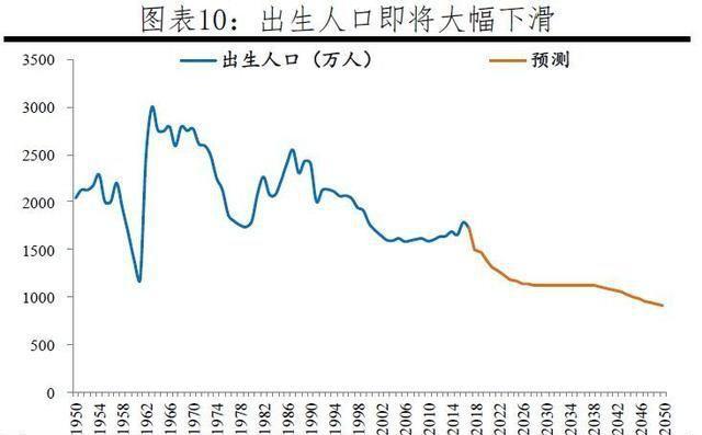 2020中国出去人口_2020年中国人口分布图(3)