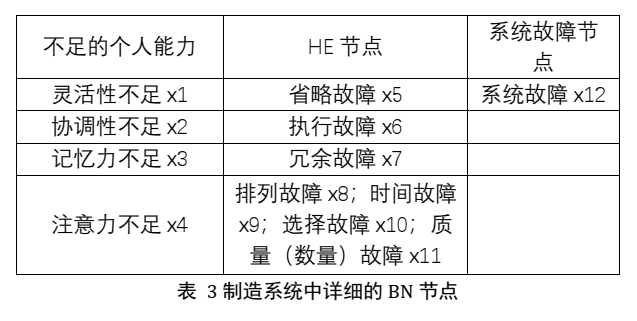 历史影响人口的例子_影响人口迁移因素例题