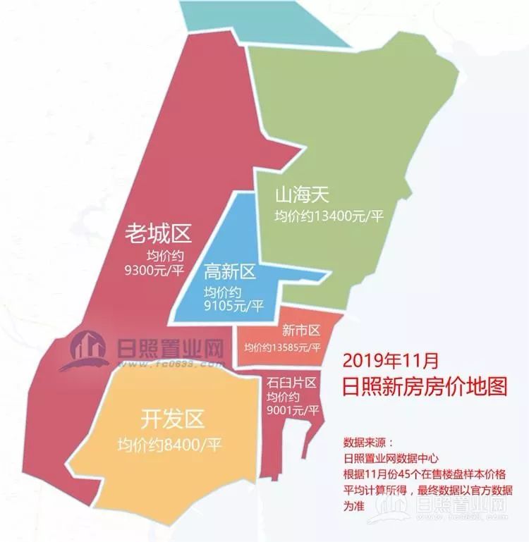 日照市区人口_日照市区地图