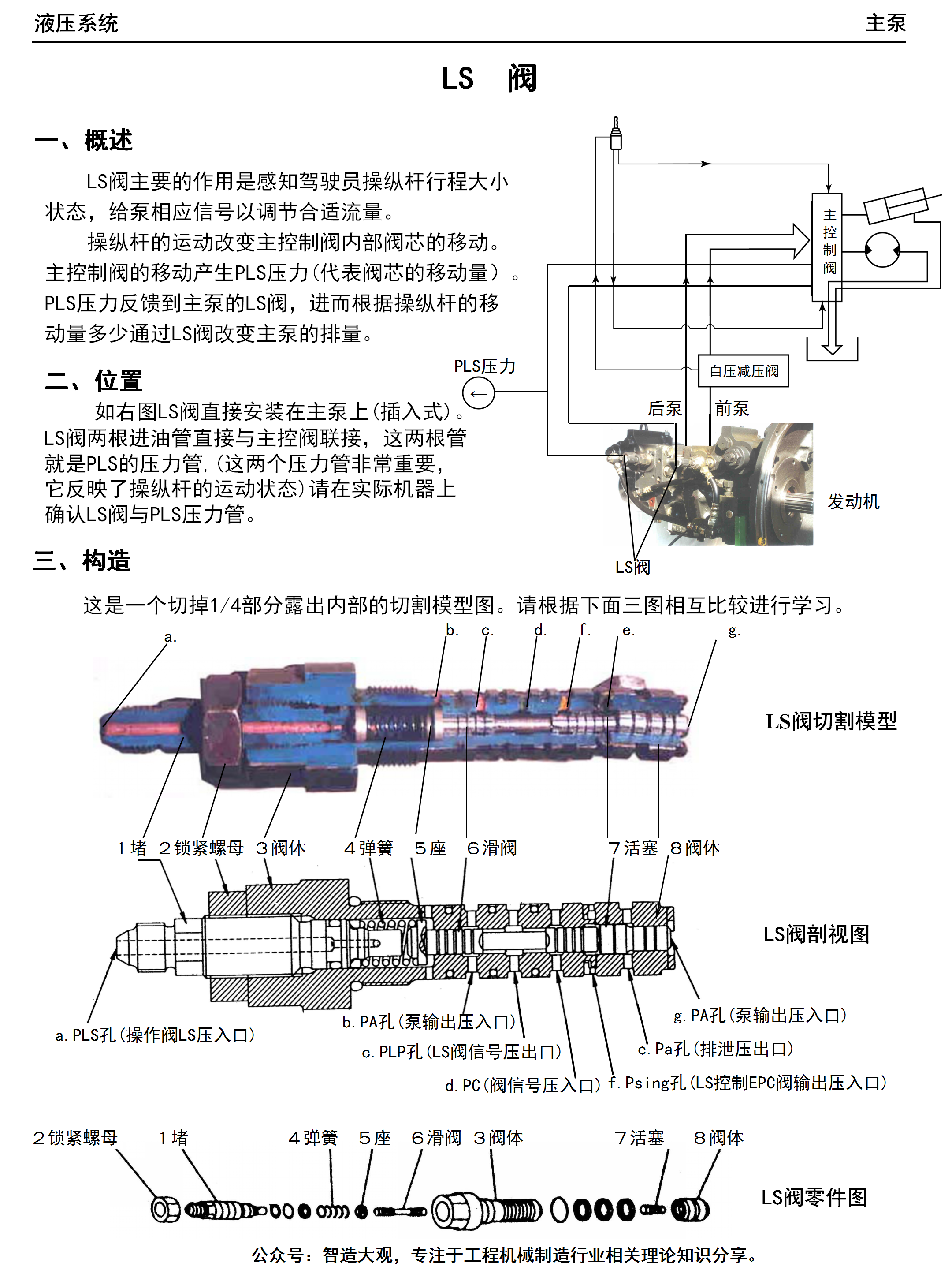 智造概论|小松pc挖掘机ls阀的构造及工作原理的详细讲解