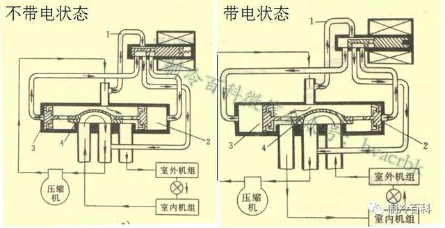 液体断什么原理_黏黏的白色液体是什么