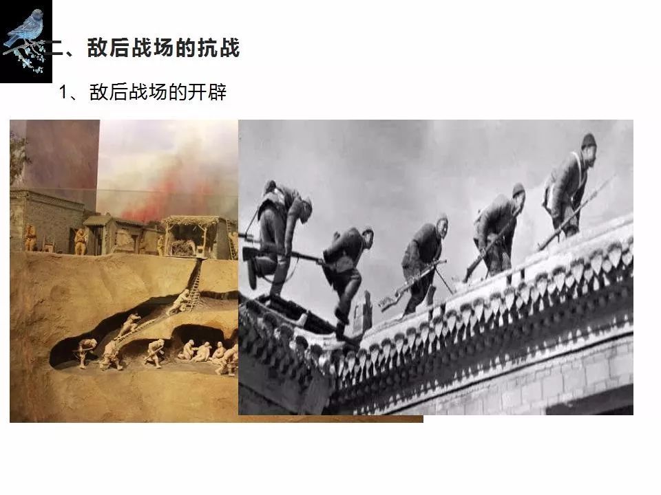 第24课 全民族浴血奋战与抗日战争胜利