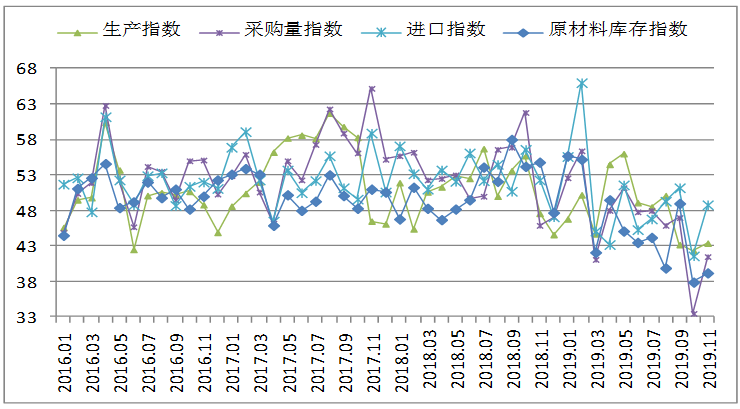 钢铁腐蚀占经济总量比例_钢铁腐蚀的照片(3)