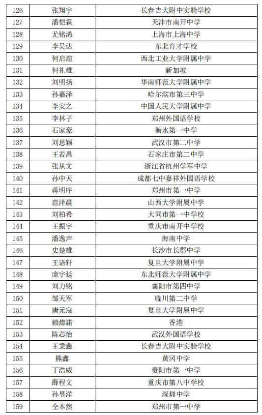 乐清市人口有多少2021(3)