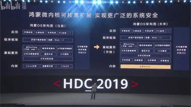 鸿蒙操作系统与Linux相比，哪个更胜一筹？
