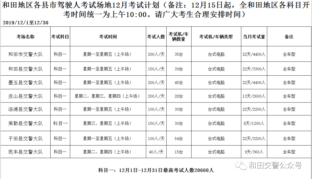 和田市人口有多少_有多少人和田章同名同姓