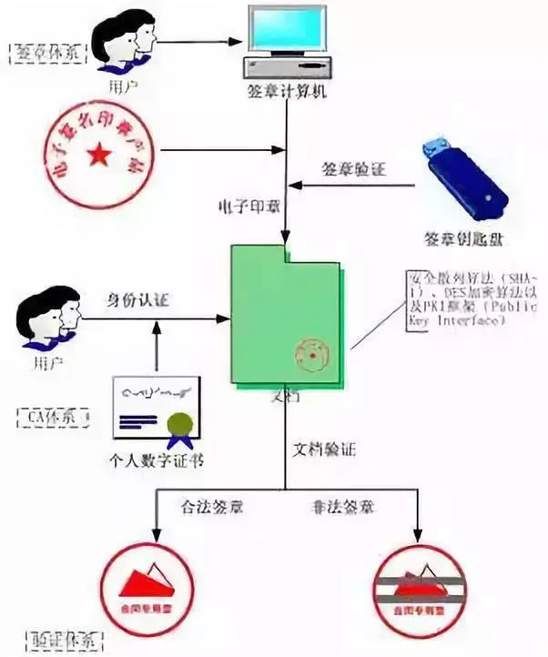 印度人口修正_印度人口(3)