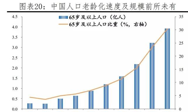 出生人口下降房价下跌_出生人口断崖式下跌