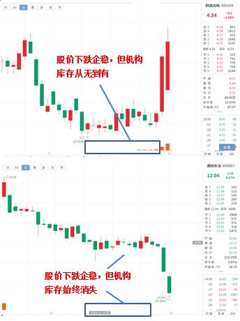 清源gdp(3)