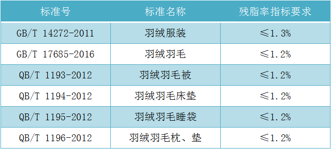 称重法测重心的原理_悬挂法测重心 2.0 简体中文绿色免费版 通过实验能够解悬挂法测重心基本