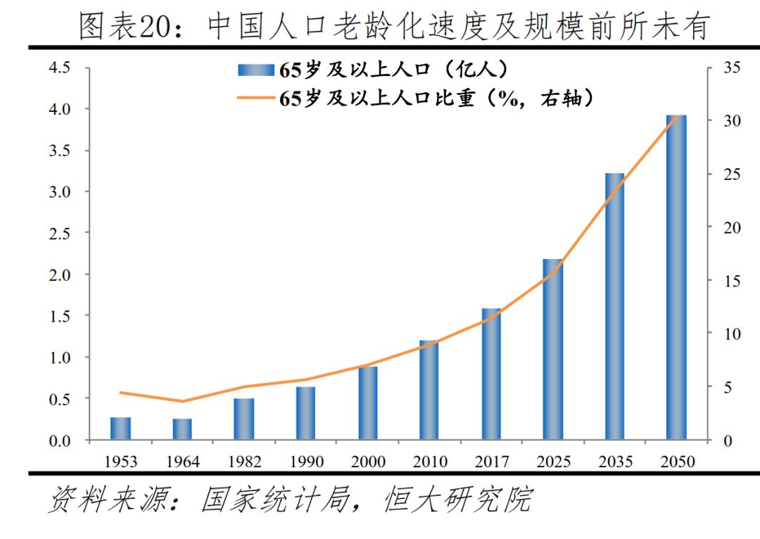 2020无锡人口增长数据_2020年无锡人口统计图