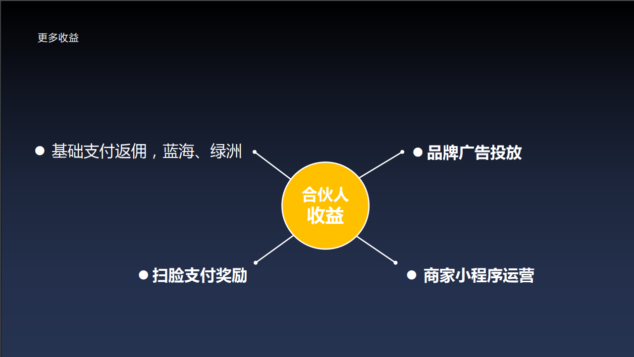 5b691e03e4774ca1b030dd61c723db23.png