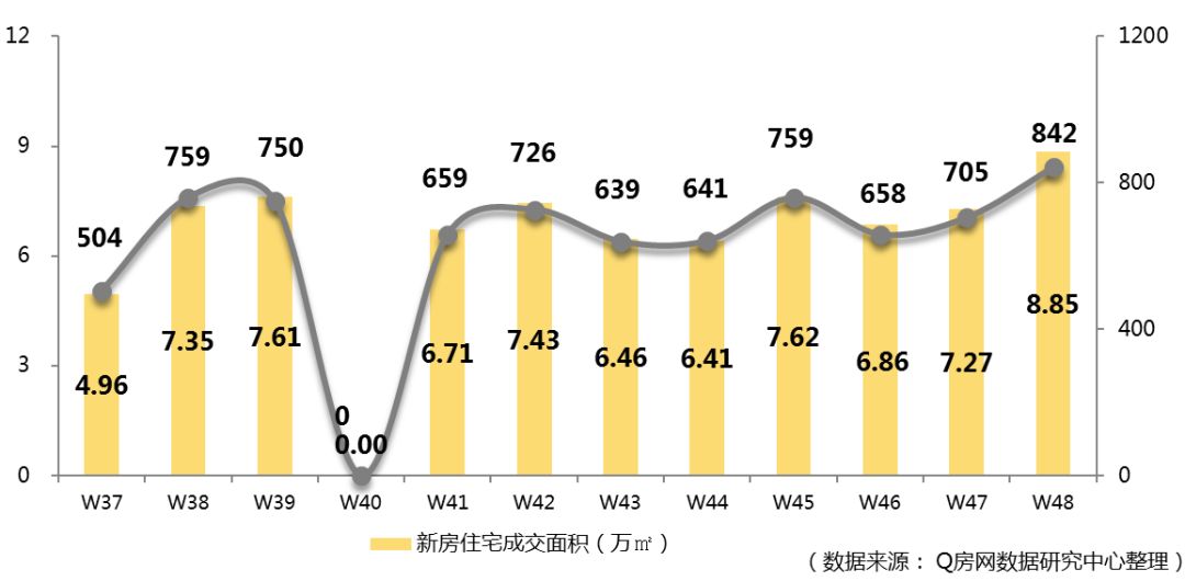 深汕合作区二0二0年gdP_刘文西二0一0年油画