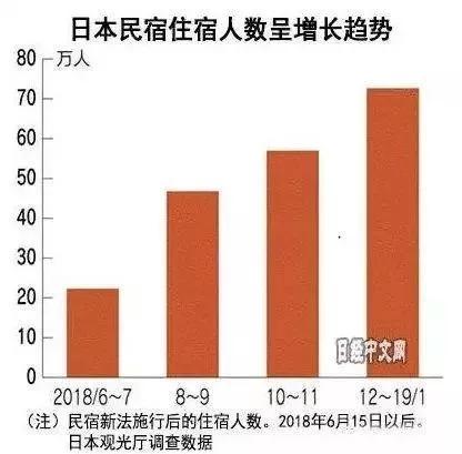 大阪人口有多少_财富 观点丨中国人口迁移与房价预测