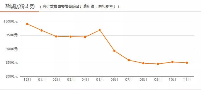 射阳人口_射阳 以 关心关爱 换 归心归属(3)