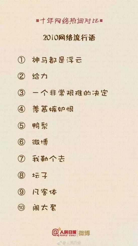 大热简谱_等你等了那么久简谱(2)