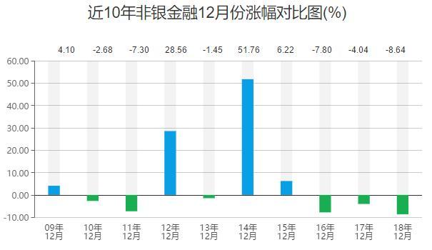 历年泉州福州GDP对比趋势图_泉州与福州的GDP总量能否与深圳市相比(3)