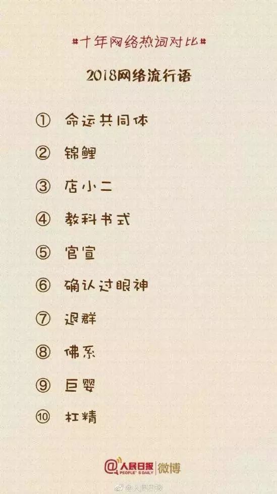 大热简谱_小星星简谱(2)