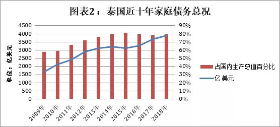 人口老龄化的优点_奥维云网 人口老龄化形势分析及对家电功能趋势影响