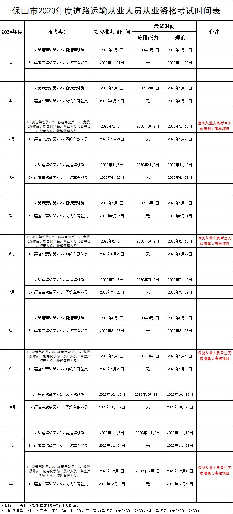 保山2020出生人口_保山学院(2)