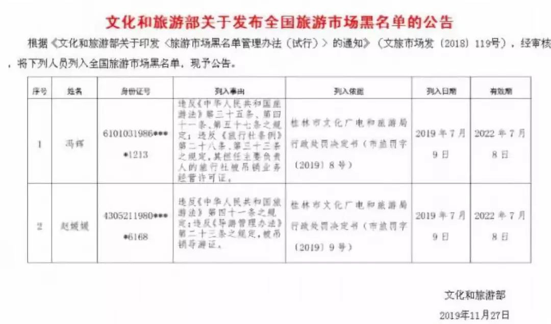 全国人口姓名查询系统_全国失信被执行人名单查询(2)