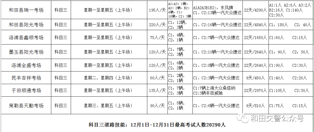 和田县人口_2016年和田市国民经济和社会发展 统 计 公 报