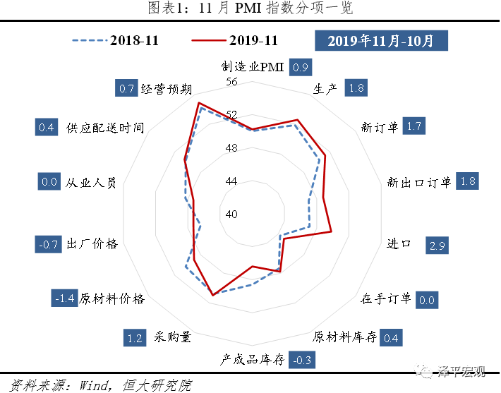 深圳gdp主要靠什么带动_文化产业第一展 第14次绽放 深圳放飞新时代文化梦想(3)