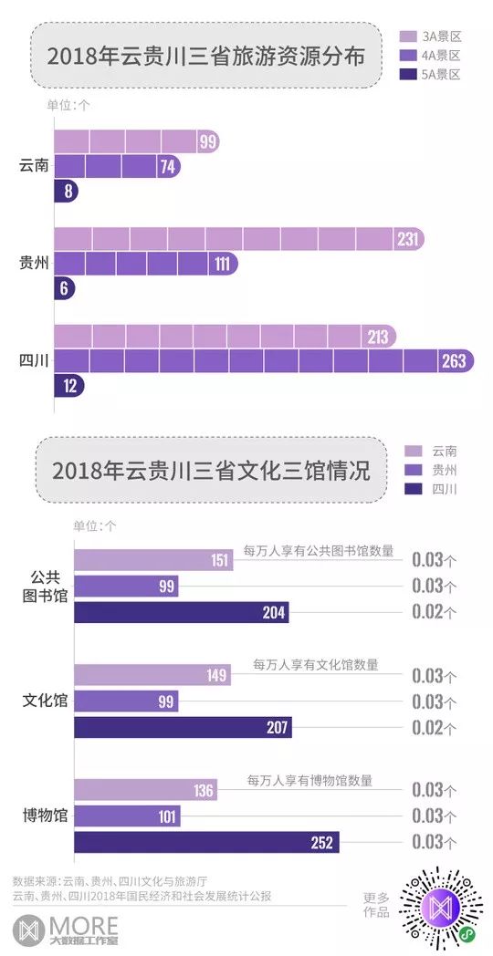 旅游管理专业怎么发展 78dced92f42b42a496eb5ffa4eb74461.jpeg