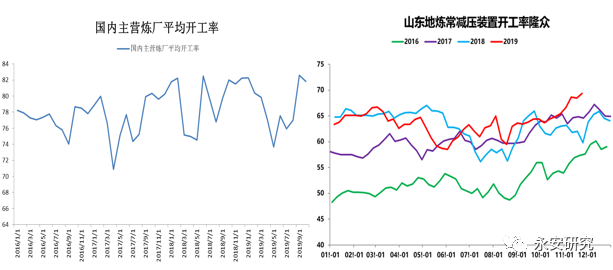 炼化厂gdp_炼化厂图片