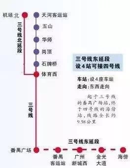 什么叫十一段线 7ac68d1bdf8d46ffbfe309bcb5dabb15.png