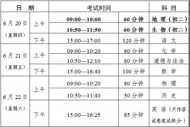 重磅!东莞2020年中考安排出炉!数学英语考试时