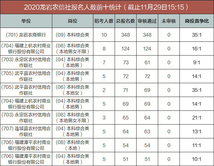 2020年汤阴县总人口数_汤阴县2020年规划图(2)