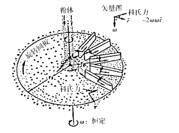 关井熄灭可燃冰运用什么原理_幸福是什么图片(2)