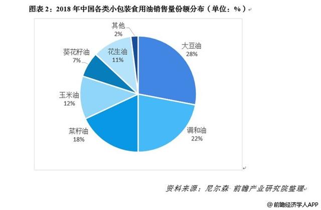 XXX人口