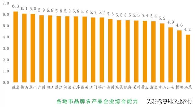 阳江人口数量_阳江豆豉图片