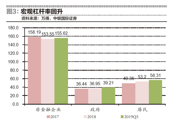 gdp稳定增长说明什么_广东经济持续平稳增长 前三季度GDP同比增7.6