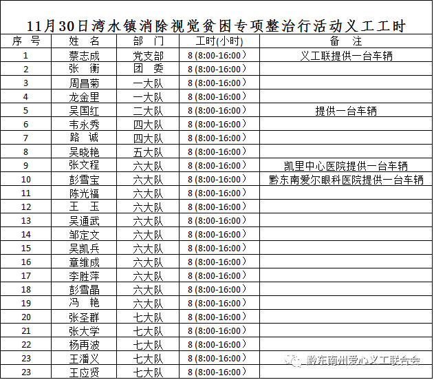 贫困人口脱贫以户为单位 主要衡量指标是(3)