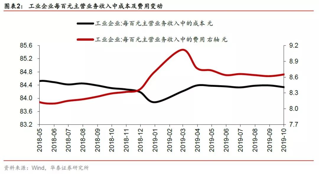 企业人口普_人口普查